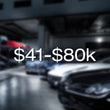 5 Year Plan: Vehicle Value $41k-$80k
