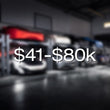 Yearly Plan: Vehicle Value $41k-$80k